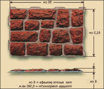 Фасадная панель Аэлит Пласт плоская под кирпич.