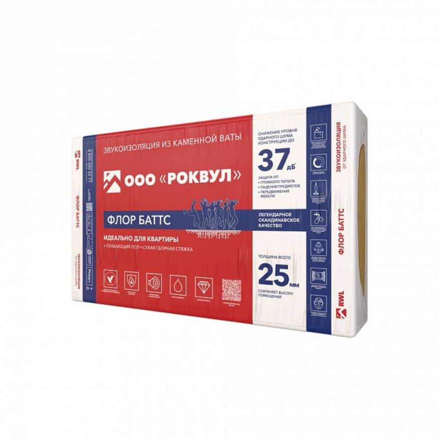 Утеплитель Rockwool ФЛОР БАТТС 50х600х1000/6шт/3.6м2/0.18м3 (32упак/пал) Rockwool купить в Ростове