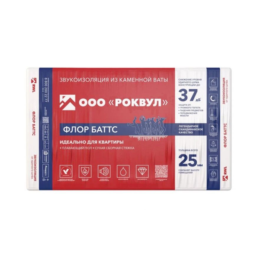 Утеплитель Rockwool ФЛОР БАТТС 25х600х1000/12шт/7.2м2/0.18м3 (32упак/палл) Rockwool купить в Ростове